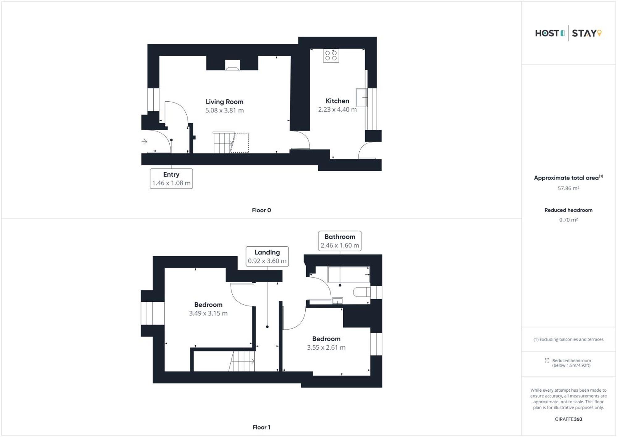 Host & Stay - Daisy'S Cottage Allendale Εξωτερικό φωτογραφία